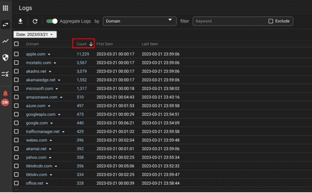 UltraDDR Portal - Aggregate Logs